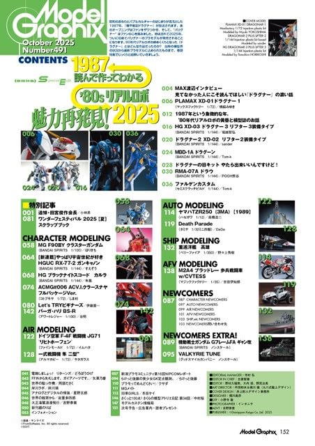 模型本 モデルグラフィックス (10号)